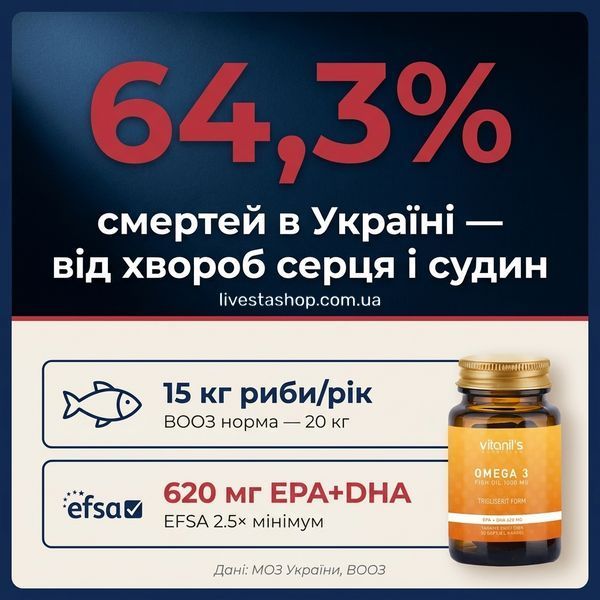 Дієтична добавка "Омега 3" Vitanil's, 30 капсул 500192 фото