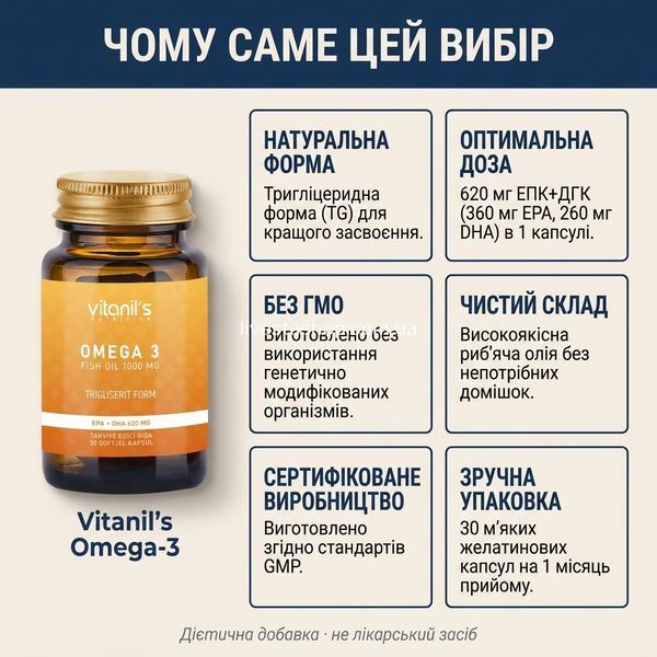 Дієтична добавка "Омега 3" Vitanil's, 30 капсул 500192 фото