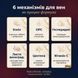 Механізм дії Flebostax COMPRESSE &mdash; 6 компонентів і венозна стінка, інфографіка, livestashop