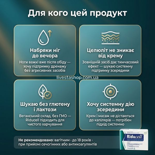 Для кого Riducell таблетки дренаж целюліт &mdash; набряки ніг, целюліт, веган, системна дія