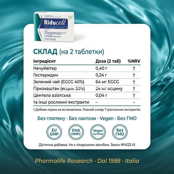 Склад Riducell Дренаж целюліт 30 таблеток &mdash; 7 екстрактів, EU GMP, Pharmalife Research