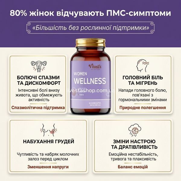 80% жінок з ПМС-симптомами: гормональні коливання, приливи, настрій &mdash; Vitanil's WOMEN WELLNESS, livestashop