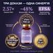 Механізм дії Vitanil's WOMEN WELLNESS &mdash; Vitex D2, Cimicifuga GABA, B6 EFSA, 2.57&times; ПМС ремісія, livestashop