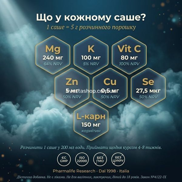 Склад Mg+K комплексу Pharmalife &mdash; 7 нутрієнтів, EU GMP, Dal 1998, Закон №4122-IX