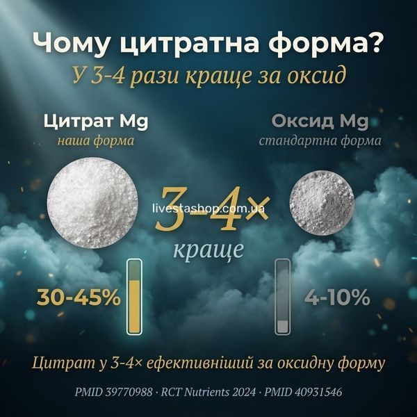Порівняння Mg+K комплексу Pharmalife з конкурентами &mdash; цитратна форма, 7 нутрієнтів