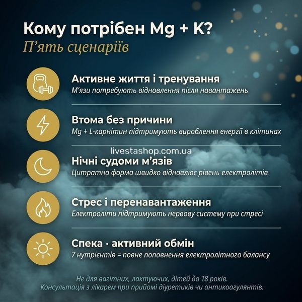 Для кого Mg+K комплекс Pharmalife &mdash; нічні судоми, спортсмени, стрес-виснаження, спека