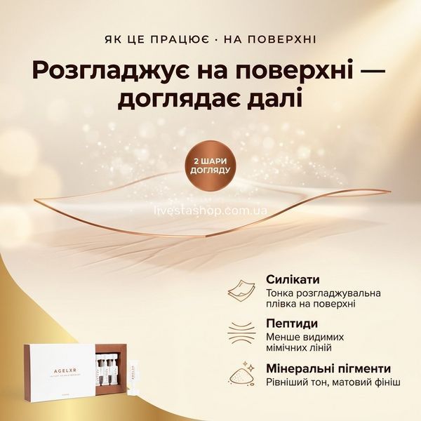 Як діє еліксир AGELXR &mdash; розгладжувальна плівка на поверхні шкіри: силікати, пептиди, пігменти