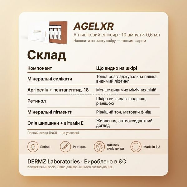 Склад еліксиру AGELXR &mdash; мінеральні силікати, аргірелін, пентапептид-18, ретинол, олія шипшини