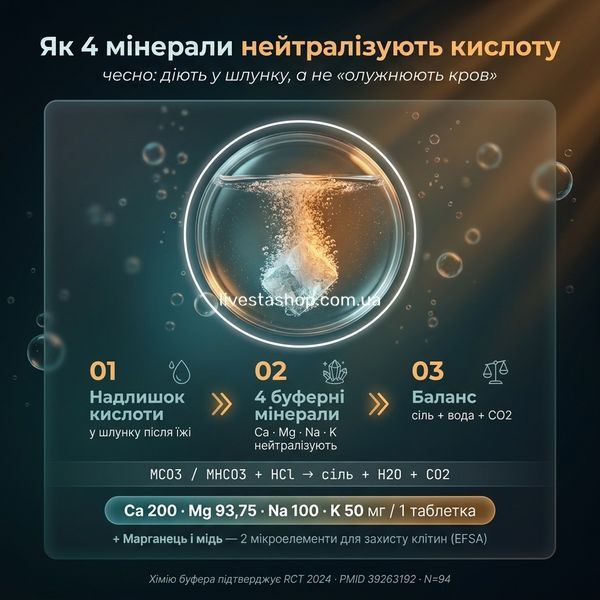 Як Langsteiner нейтралізує кислоту &mdash; 4 буферні мінерали (Ca, Mg, Na, K) у шлунку, реакція дає сіль, воду і CO₂, RCT 2024 PMID 39263192, livestashop