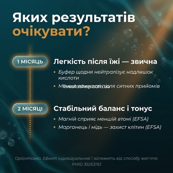 Яких результатів очікувати від Langsteiner pH &mdash; 1 місяць легкість після їжі, 2 місяці стабільний баланс і тонус, орієнтовно, livestashop