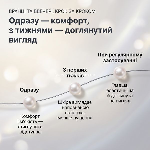 Чого чекати від зволожуючого крему Aspersina BAVA PURE &mdash; одразу комфорт і м'якість без стягнутості, за 1-2 тижні шкіра виглядає наповненою вологою, за 4-8 тижнів &mdash; гладшою та еластичнішою; livestashop