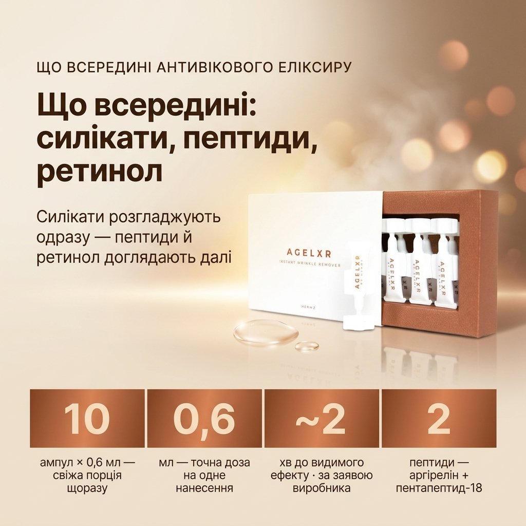 Антивіковий еліксир AGELXR в ампулах — експрес-догляд від зморшок, 10 × 0,6 мл