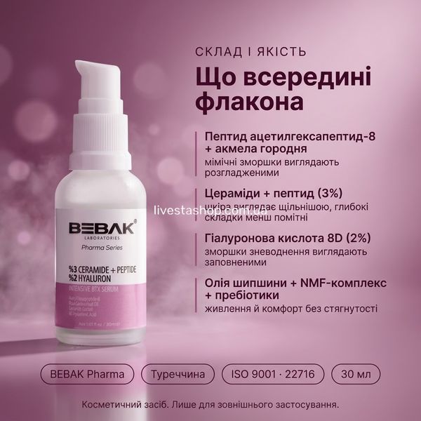 Склад антивікової сироватки BEBAK Pharma &mdash; пептид ацетилгексапептид-8 з акмелою, цераміди й пептид 3%, гіалуронова кислота 8D 2%, олія шипшини і NMF-комплекс; BEBAK Pharma, Туреччина, 30 мл