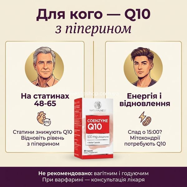Дієтична добавка Коензим Q10 Naturalnest, 30 желатинових капсул 468026 фото