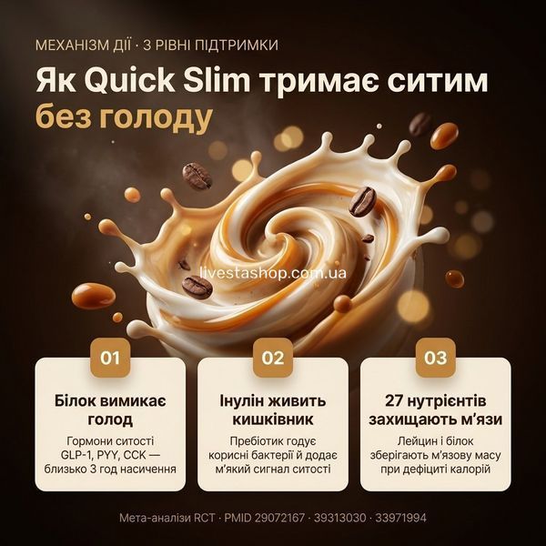 Як Quick Slim &laquo;Карамельний лате&raquo; тримає ситим без голоду: білок активує гормони ситості GLP-1, PYY, CCK на ~3 години, інулін живить кишківник, 27 нутрієнтів захищають м'язи, livestashop