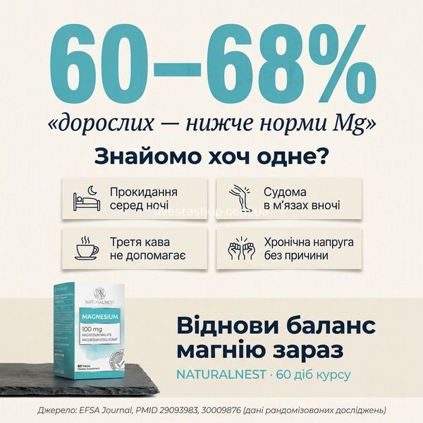 Дефіцит магнію 60-68% дорослих &mdash; симптоми безсоння судоми втома NATURALNEST