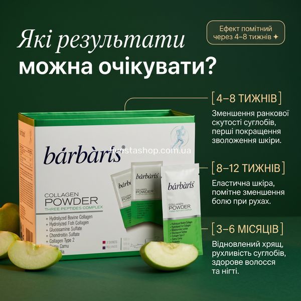 Таймлайн результатів Barbaris: шкіра сяє за 4 тижні, суглоби без болю через 3 місяці регулярного прийому