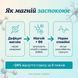 Інфографіка 3 механізми дії NATURALNEST Магній &mdash; GABA нейрони, B6 нейромедіатори, D3+K2 кістки, PMID докази, livestashop