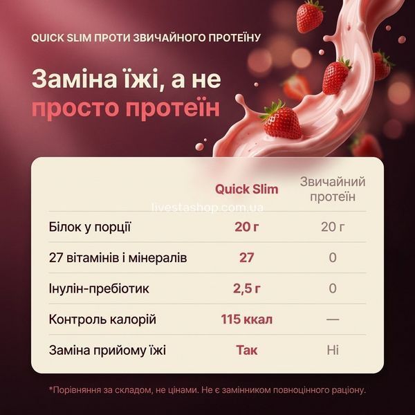 Порівняння Quick Slim vs жорстка дієта: ситість 3 год, 27 вітамінів, без голоду, смак десерту, livestashop