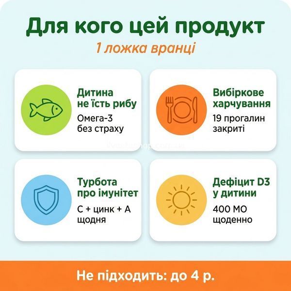 Для кого підходить NATURALNEST дитячий сироп &mdash; вибіркове харчування, без риби, дефіцит D3, турбота про імунітет, дітям від 4 років, livestashop
