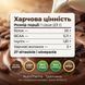 Склад Quick Slim &laquo;Подвійний шоколад&raquo;: Харчова цінність, 20 г білка, 27 нутрієнтів, EU Reg 609/2013, livestashop