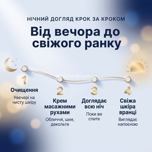 Нічний догляд кремом BIOXCIN AGE REVERSE крок за кроком &mdash; від очищення ввечері до свіжої шкіри вранці