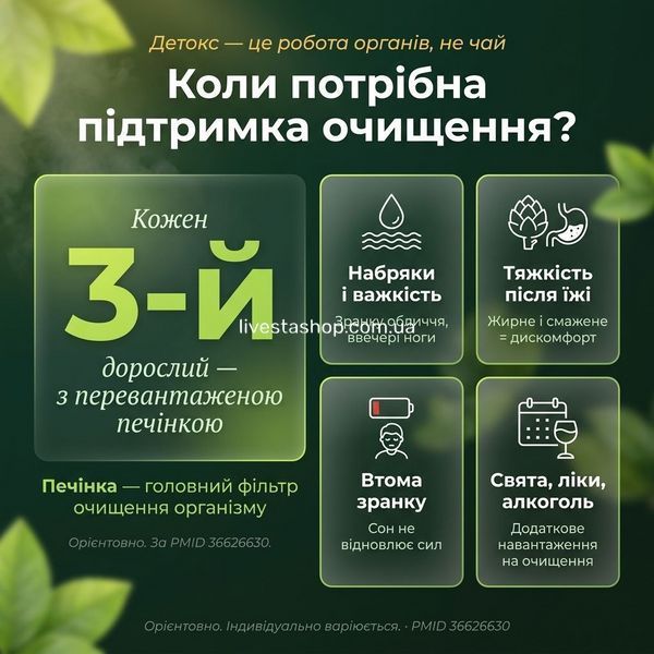 Кому варто підтримати печінку &mdash; набряки, важкість після їжі, після свят