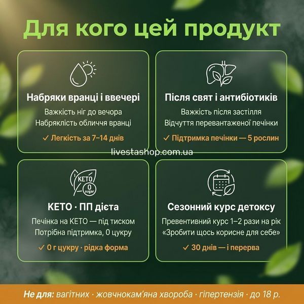 Drenlife Detox &mdash; для кого: набряки, важкість після свят, KETO дієта, профілактичний курс 18+