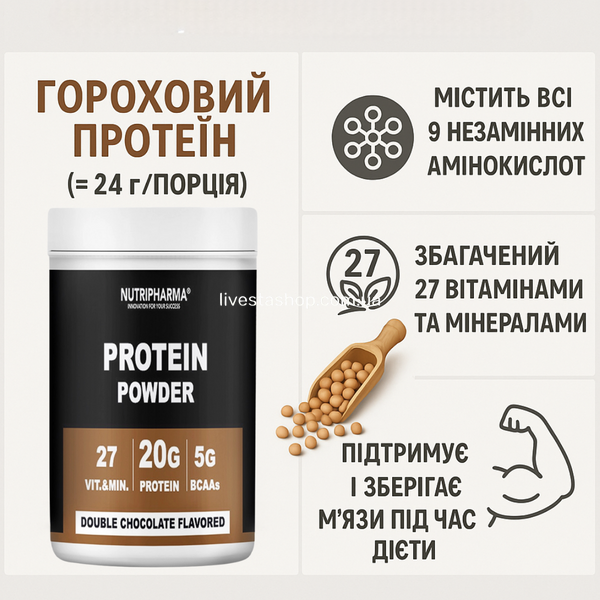 Протеиновый коктейль Nutripharma &laquo;Двойной шоколад&raquo;, 464 г 470104 фото