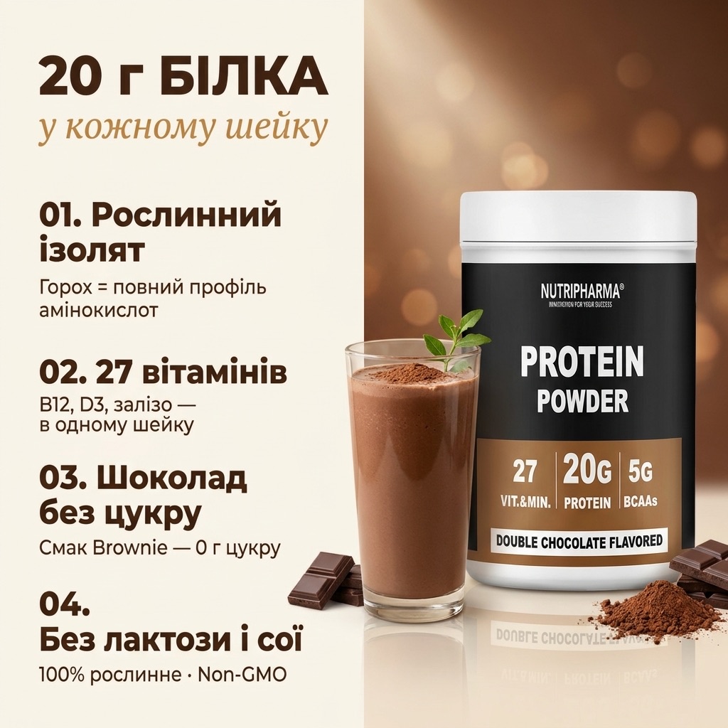 Натюрморт: банка Nutripharma «Двойной шоколад», шоколадный шейк, какао-порошок и зелёная листва — растительный протеин