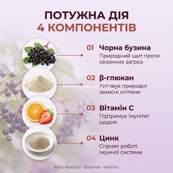Як працює сироп NATURALNEST &mdash; бета-глюкан, бузина, вітамін C та цинк для захисту, livestashop