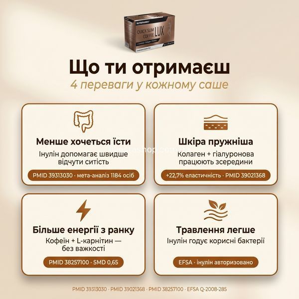Що дає Quick Slim Lux Coffee &mdash; 4 переваги: менше хочеться їсти, шкіра пружніша, більше енергії, травлення легше