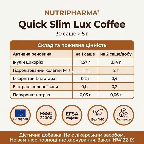 Склад Quick Slim Lux Coffee 30 саше: інулін, колаген I+III, L-карнітин, зелена кава, гіалуронова кислота