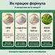 Як працює Oxantin Slim Keto &mdash; захищає м'язи, транспортує жири, відновлює, активує обмін, livestashop