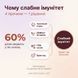 Кому варто перевірити імунітет &mdash; 3 моменти втоми за день, сироп NATURALNEST, livestashop