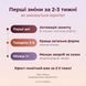 Як змінюється імунітет за курс сиропу NATURALNEST &mdash; День 1-7-14-30, livestashop