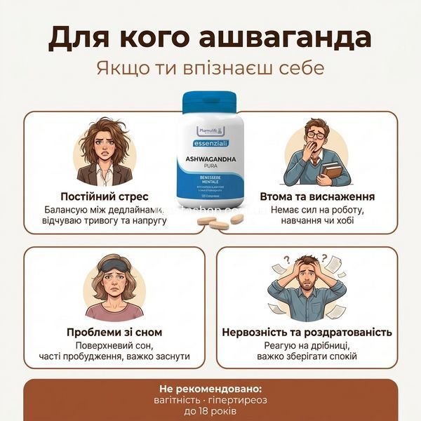 Для кого ашваганда Pharmalife: мама 35-45, перименопауза, IT-фахівець, спортсмен