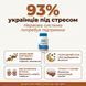 93% українців під хронічним стресом &mdash; 4 фактори: ашваганда Pharmalife для підтримки