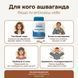 Для кого ашваганда Pharmalife: мама 35-45, перименопауза, IT-фахівець, спортсмен