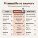 Порівняння Pharmalife Ашваганда vs Solgar vs NOW Foods: стандартизація 5% HPLC