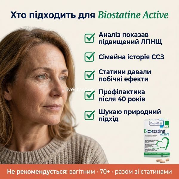 Для кого Biostatine Active: аналіз з LDL, сімейний анамнез ССЗ, статини дали побічки &mdash; 3 JTBD ситуації
