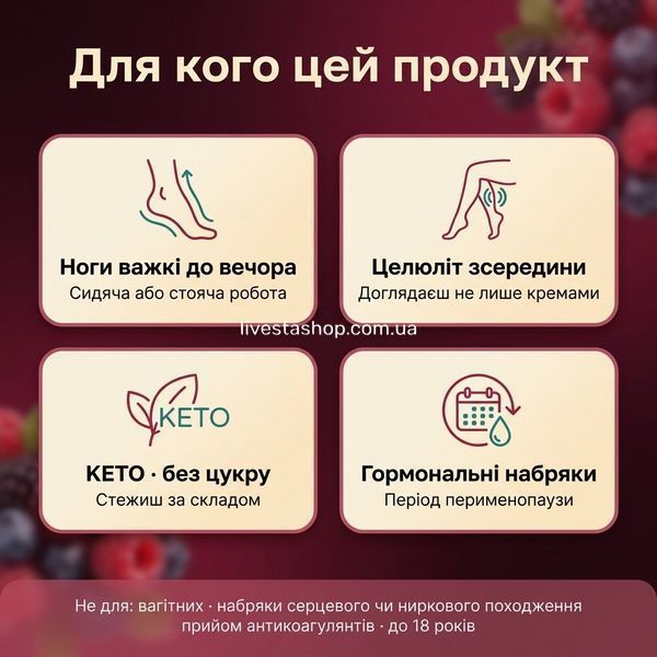 Для кого Drenlife Лімфодренаж &mdash; важкі ноги до вечора, целюліт зсередини, кето без цукру, гормональні набряки