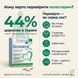 Інфографіка холестерин Україна: 44% дорослих з підвищеним LDL &mdash; HMG-CoA печінка, ендотелій ризик