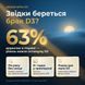 63% дорослих України &mdash; рівень D3 нижче оптимуму. 3 причини: пів року без сонця, офіс, раціон, livestashop