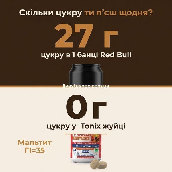 Диетическая добавка Tonix "Заряд Энергии", 45 жевательных желейок 500385 фото