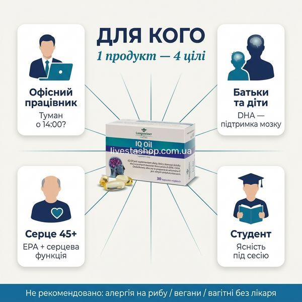 Для кого Omega-3 IQ Oil Langsteiner &mdash; батьки, офіс, серце 45+, студенти, livestashop