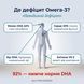 Де дефіцит Омега-3 діє &mdash; мозок серце зір клітини: IQ Oil Langsteiner для 4 систем