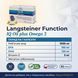 Склад IQ Oil Omega-3 Langsteiner &mdash; EPA 180 мг DHA 120 мг Вітамін E EU GMP Польща