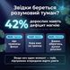 Що прискорює розумовий туман &mdash; 3 моменти одного дня: ранкова концентрація, денний спад, вечірня розсіяність