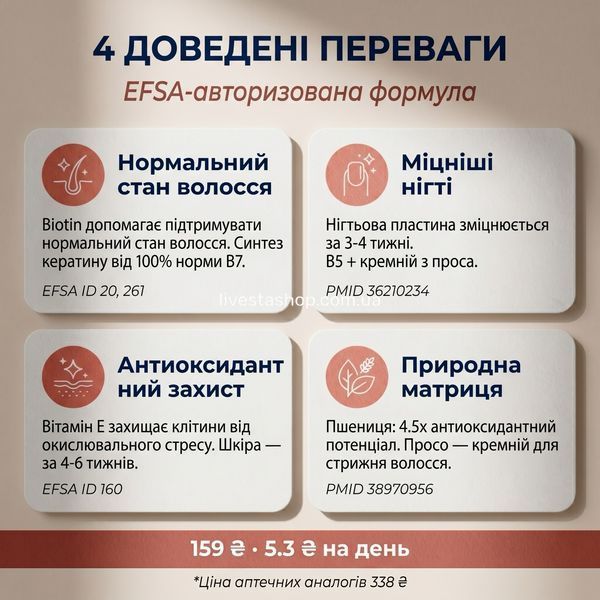 4 переваги LIVESTA Бюті-Комплексу &mdash; волосся, нігті, шкіра, антиоксидантний захист, livestashop